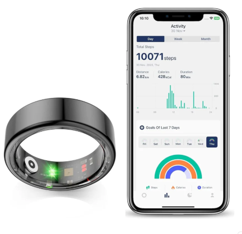 Bague Connectée NexRing™