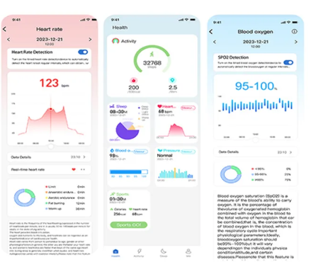 Bague Connectée NexRing™